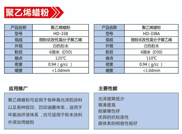 东莞市扬霆新材料科技有限公司